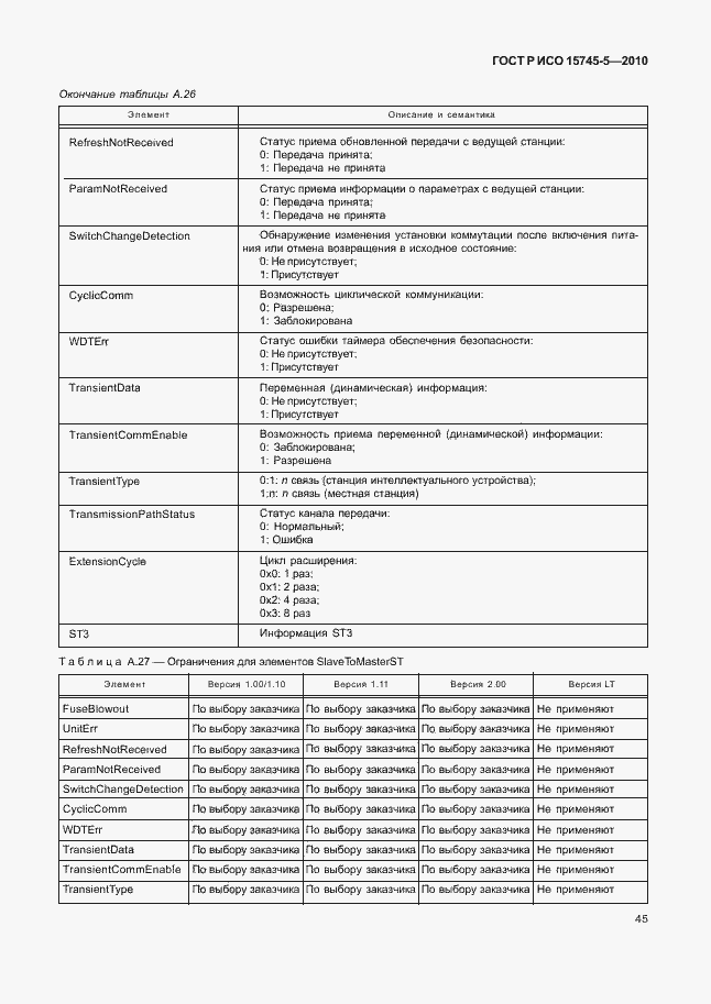 Страница 49 ГОСТ Р ИСО 15745-5-2010