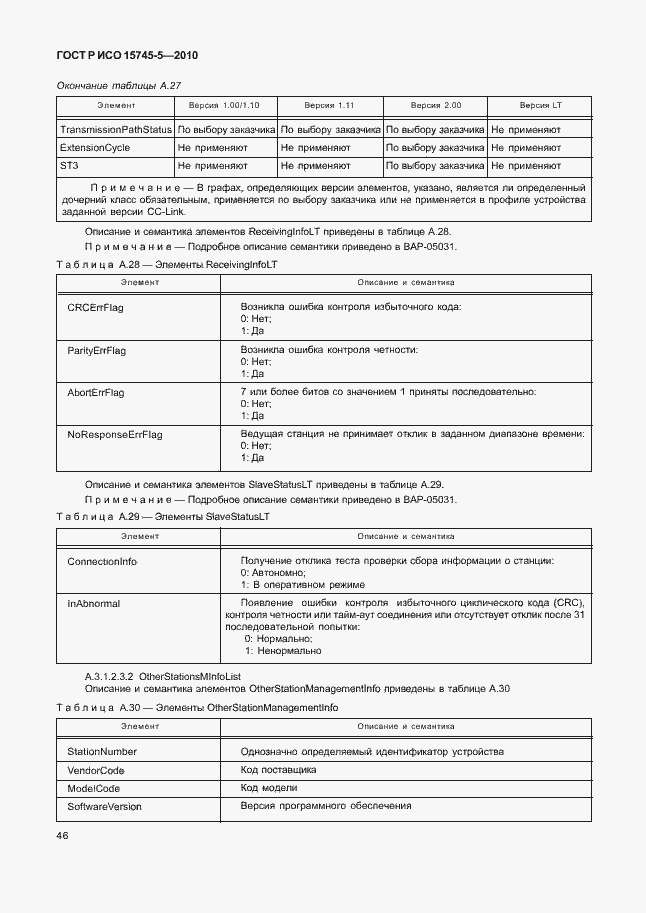 Страница 50 ГОСТ Р ИСО 15745-5-2010