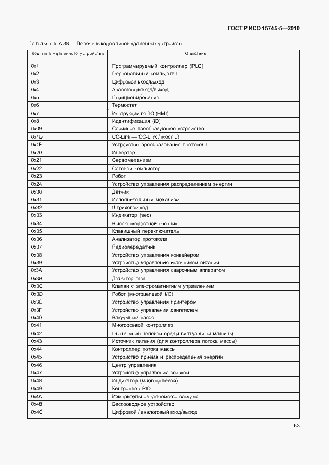 Страница 67 ГОСТ Р ИСО 15745-5-2010