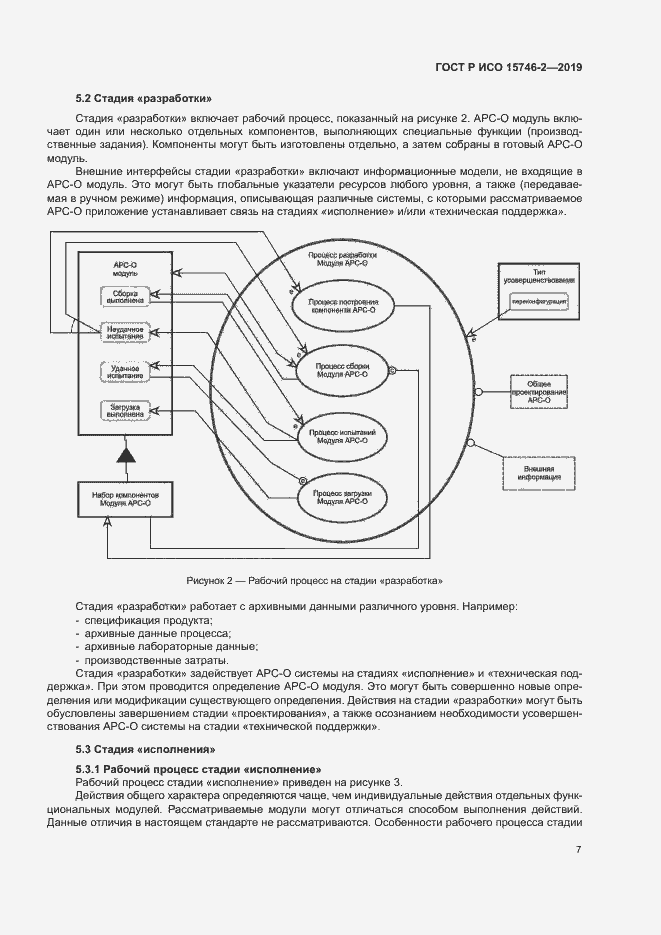 Страница 11 ГОСТ Р ИСО 15746-2-2019