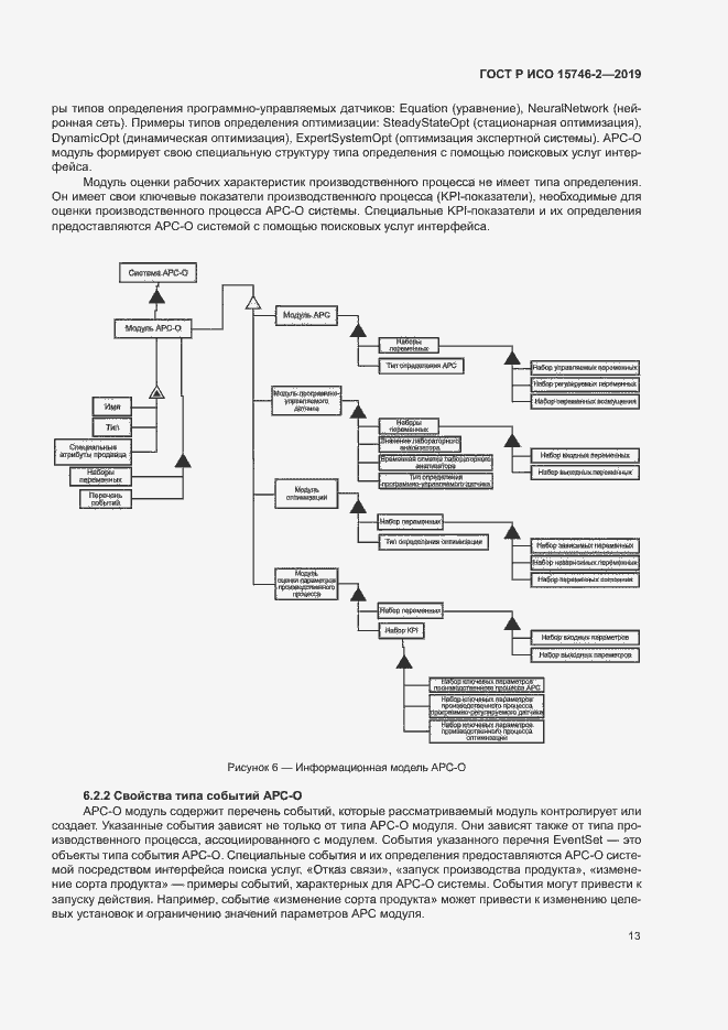 Страница 17 ГОСТ Р ИСО 15746-2-2019