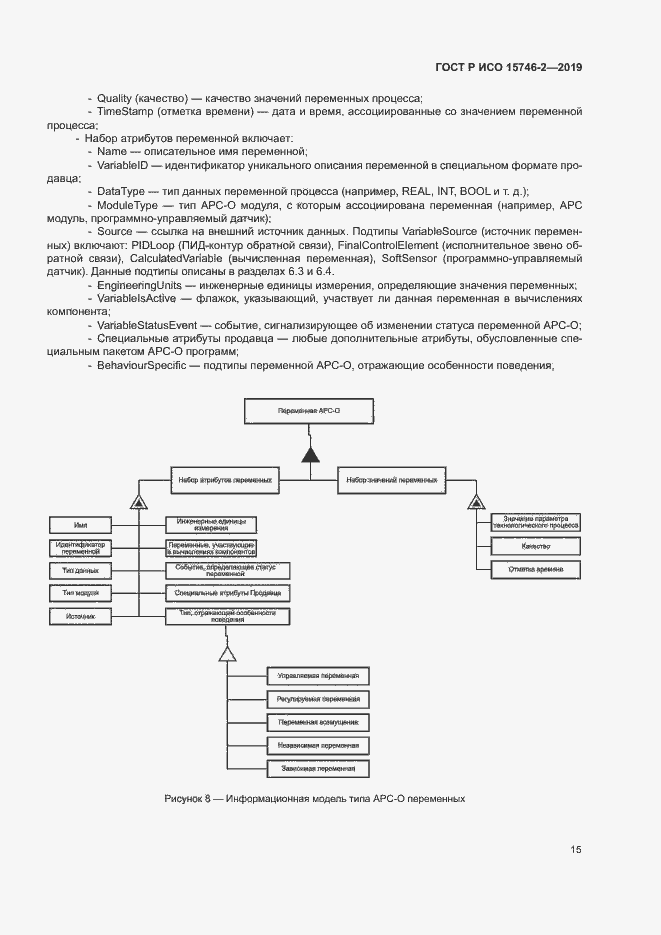 Страница 19 ГОСТ Р ИСО 15746-2-2019