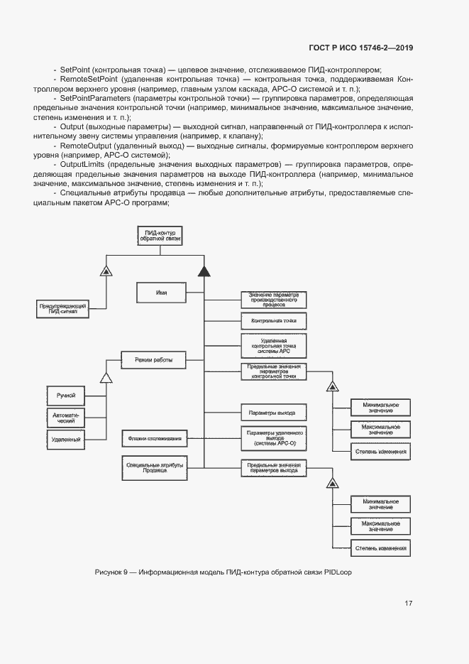 Страница 21 ГОСТ Р ИСО 15746-2-2019