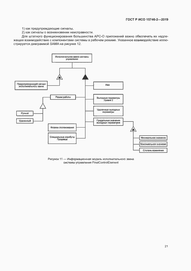 Страница 25 ГОСТ Р ИСО 15746-2-2019