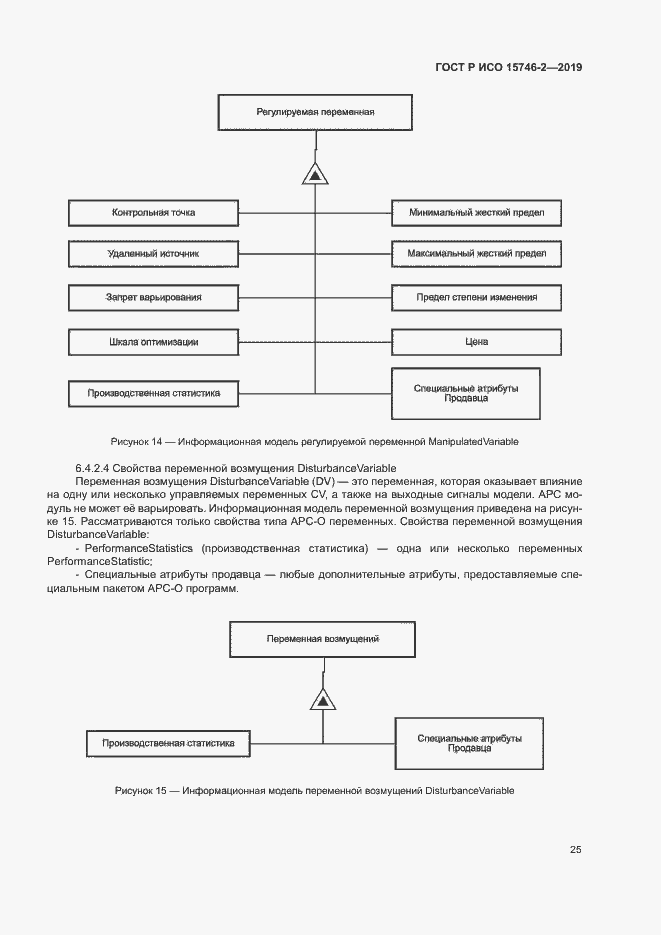 Страница 29 ГОСТ Р ИСО 15746-2-2019
