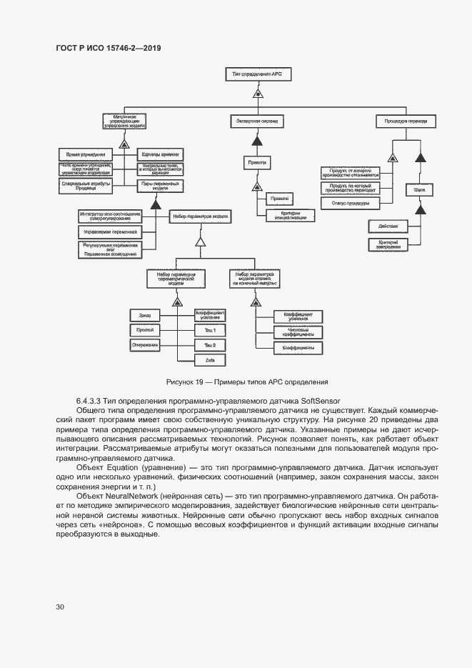 Страница 34 ГОСТ Р ИСО 15746-2-2019