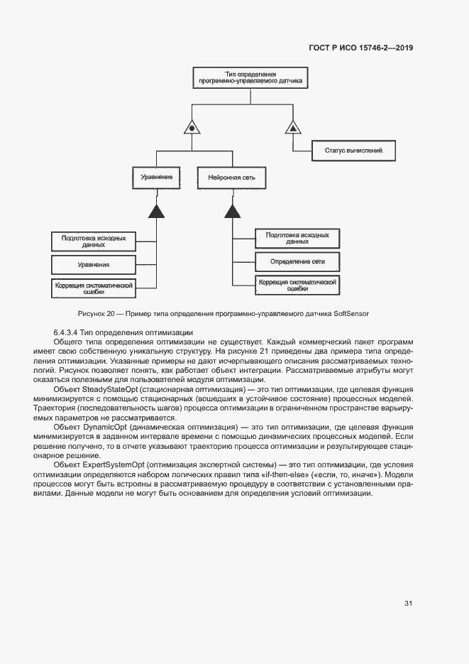 Страница 35 ГОСТ Р ИСО 15746-2-2019