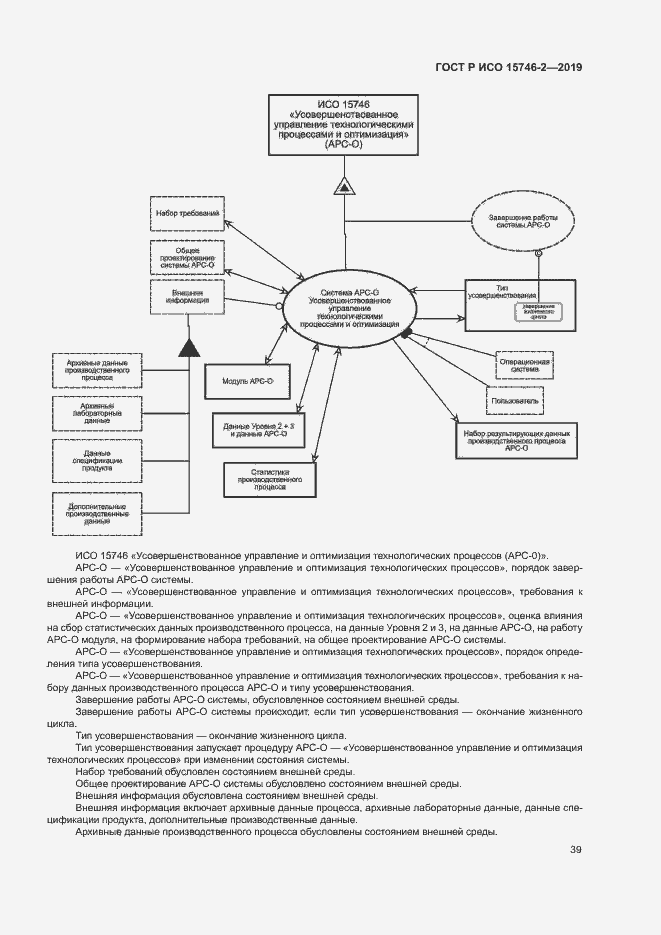 Страница 43 ГОСТ Р ИСО 15746-2-2019