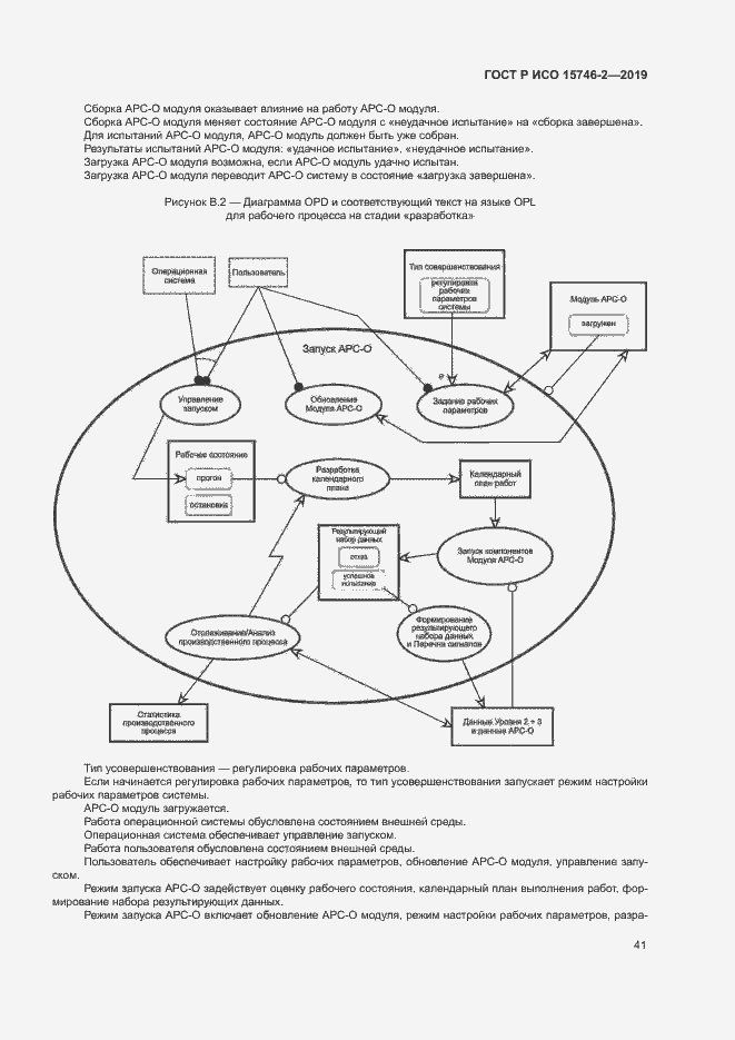 Страница 45 ГОСТ Р ИСО 15746-2-2019