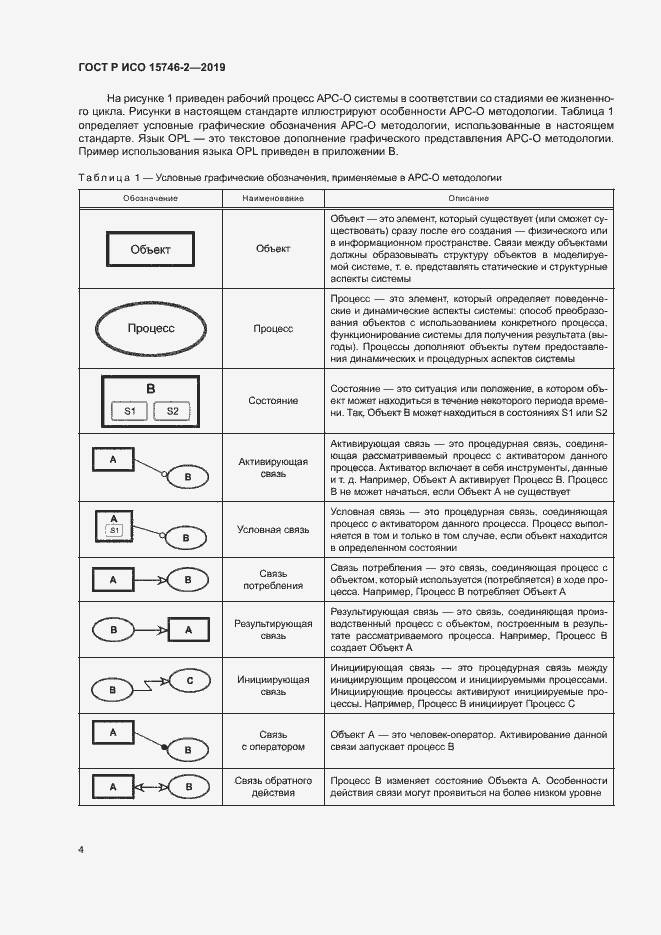 Страница 8 ГОСТ Р ИСО 15746-2-2019