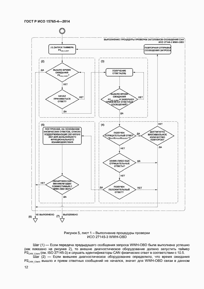Страница 16 ГОСТ Р ИСО 15765-4-2014