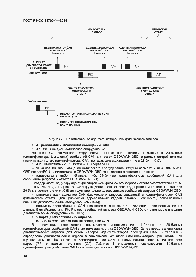 Страница 22 ГОСТ Р ИСО 15765-4-2014