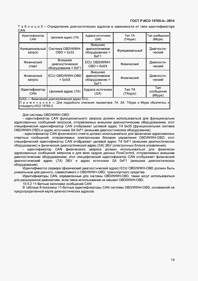 Страница 23 ГОСТ Р ИСО 15765-4-2014