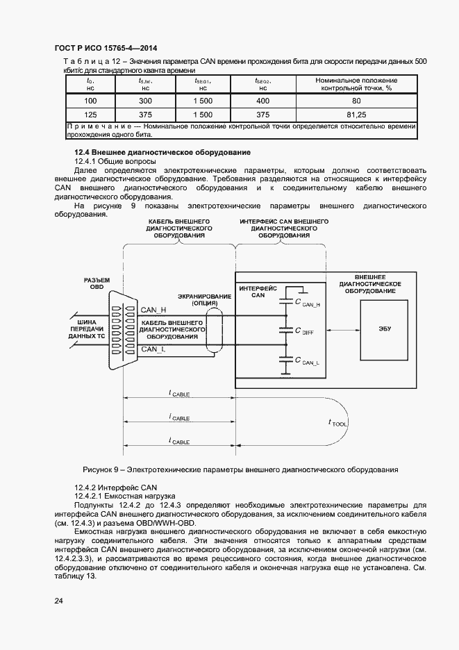 Страница 28 ГОСТ Р ИСО 15765-4-2014