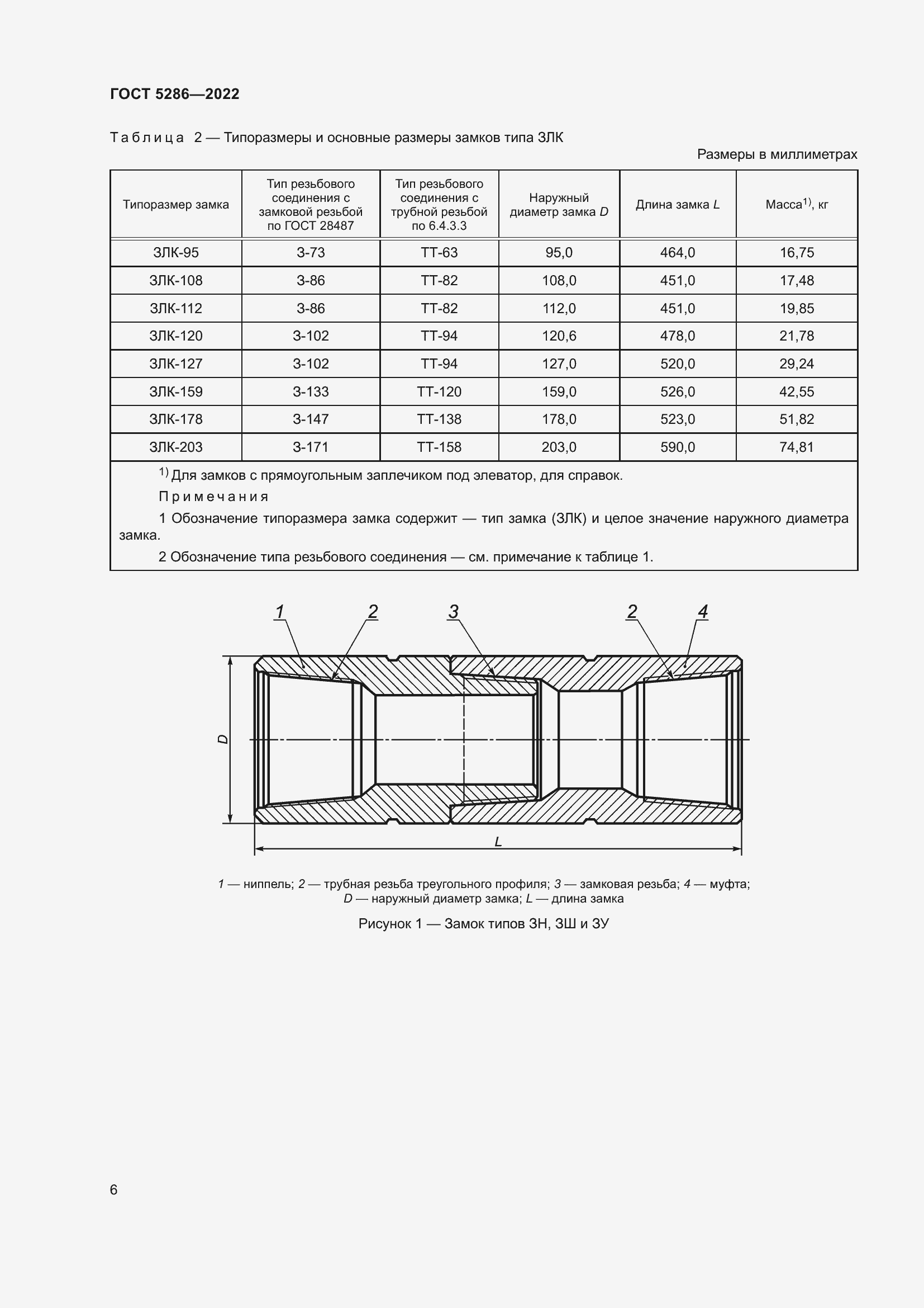 Страница 10 ГОСТ 5286-2022