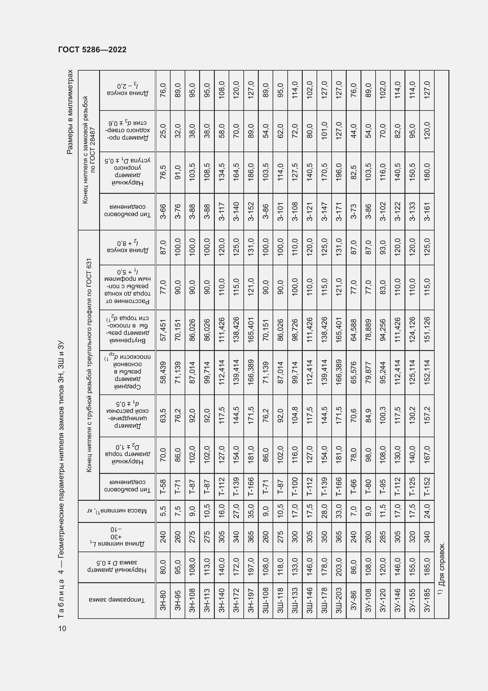 Страница 14 ГОСТ 5286-2022