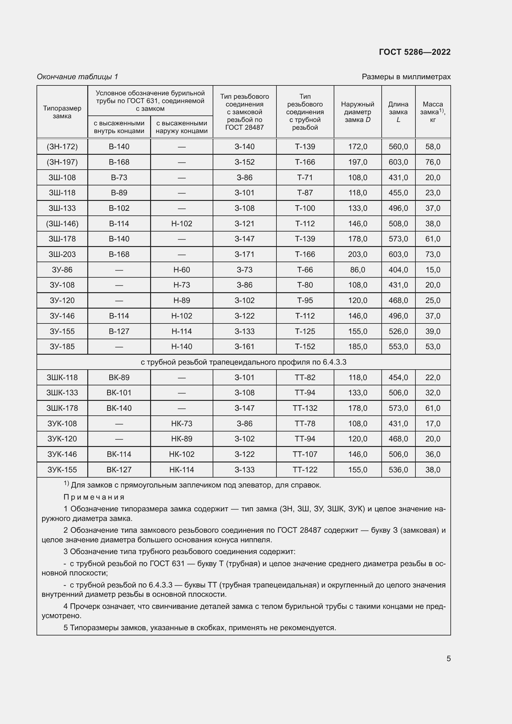 Страница 9 ГОСТ 5286-2022