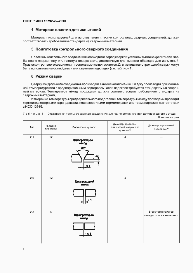 Страница 6 ГОСТ Р ИСО 15792-2-2010