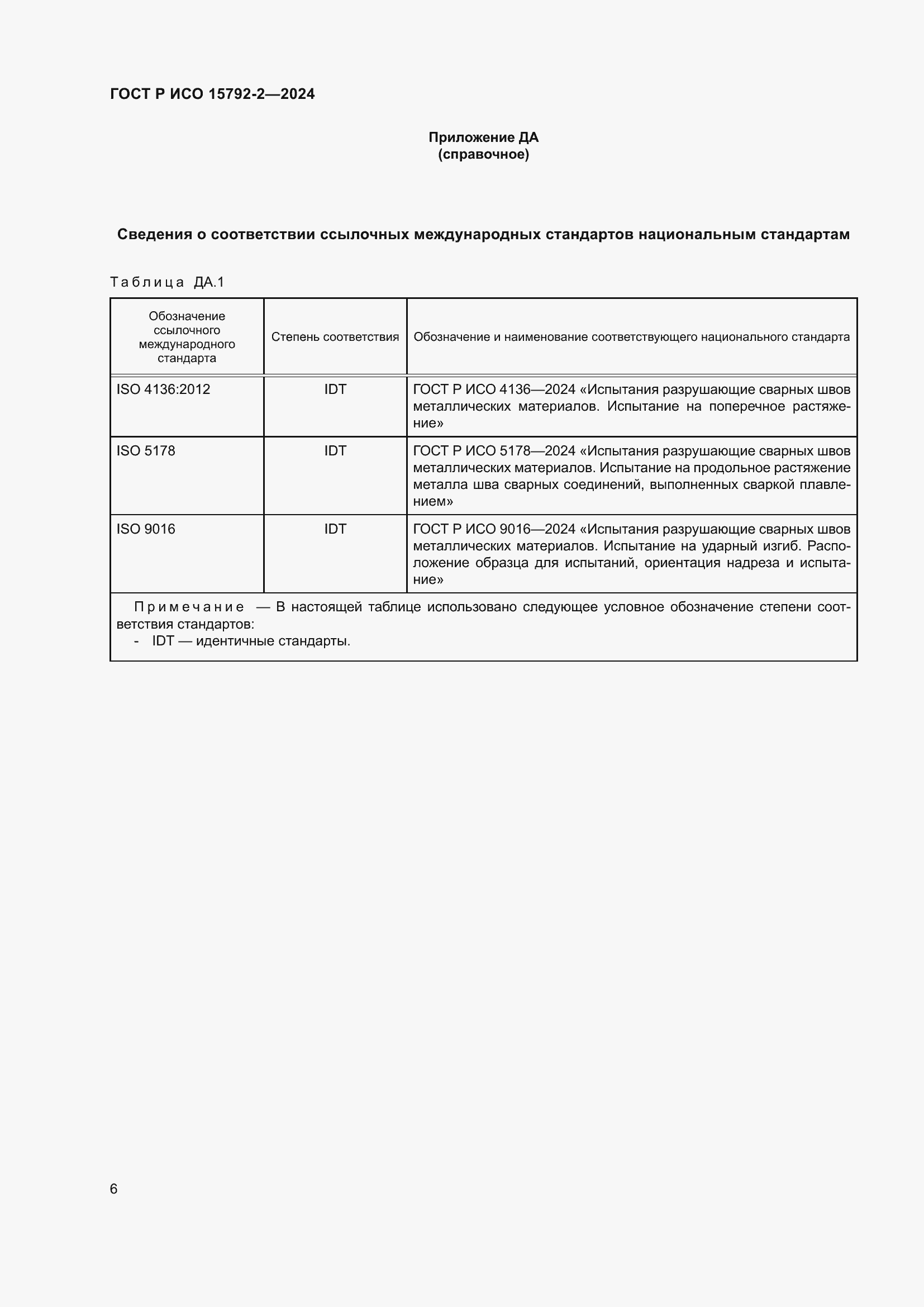 Страница 10 ГОСТ Р ИСО 15792-2-2024