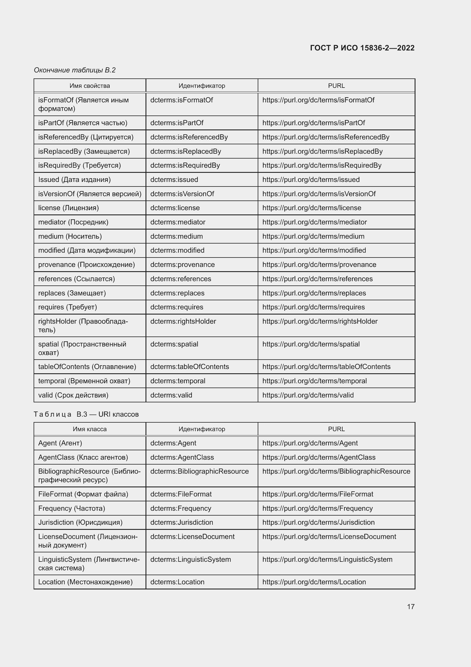 Страница 21 ГОСТ Р ИСО 15836-2-2022