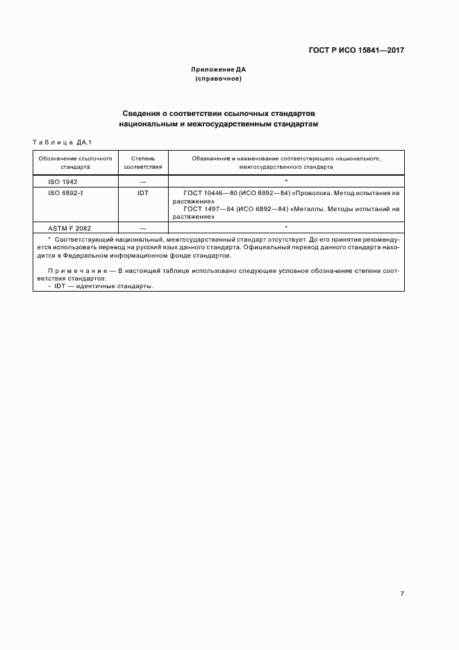 Страница 10 ГОСТ Р ИСО 15841-2017