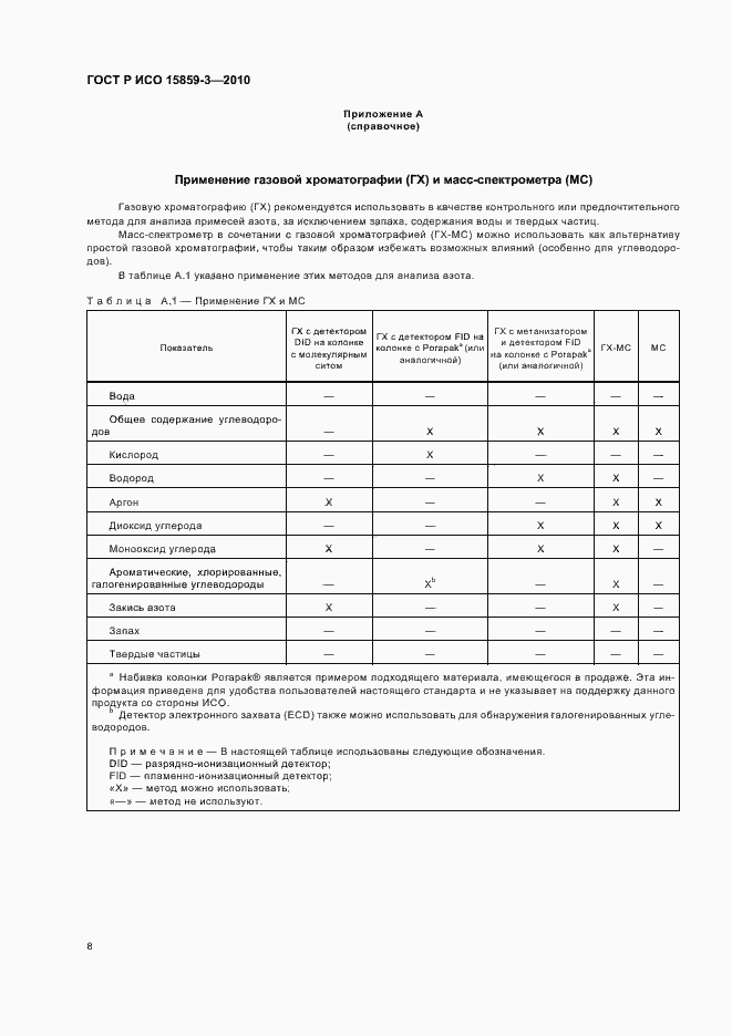 Страница 12 ГОСТ Р ИСО 15859-3-2010