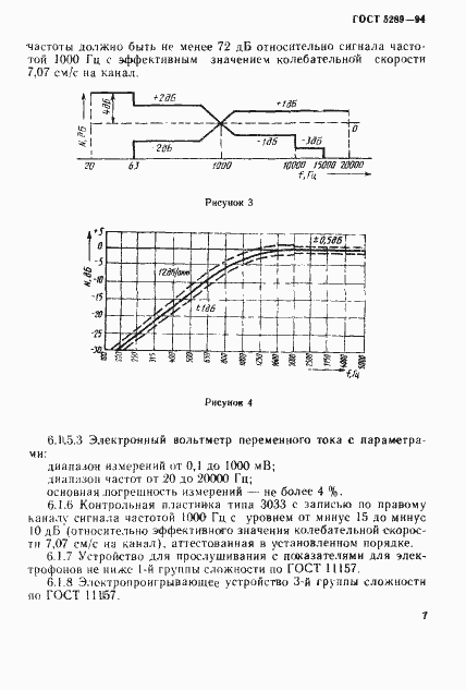 Страница 10 ГОСТ 5289-94