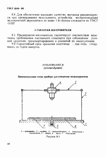 Страница 13 ГОСТ 5289-94