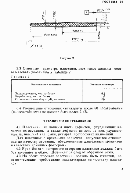 Страница 6 ГОСТ 5289-94