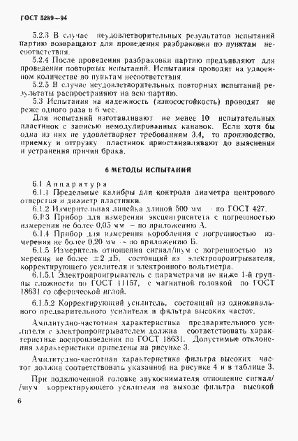 Страница 9 ГОСТ 5289-94