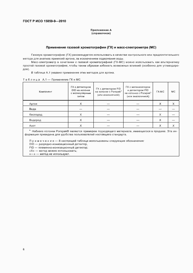 Страница 10 ГОСТ Р ИСО 15859-9-2010