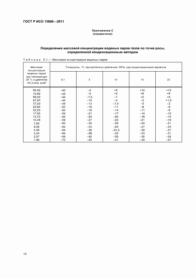 Страница 14 ГОСТ Р ИСО 15860-2011