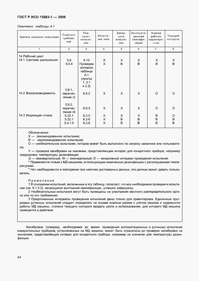 Страница 49 ГОСТ Р ИСО 15883-1-2008