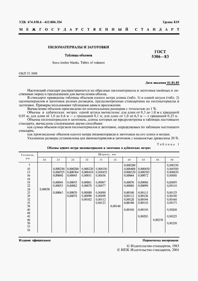 Страница 2 ГОСТ 5306-83