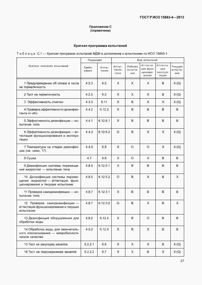 Страница 31 ГОСТ Р ИСО 15883-4-2012