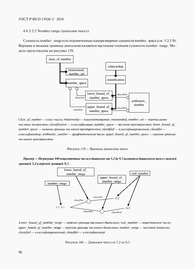 Страница 100 ГОСТ Р ИСО 15926-2-2010