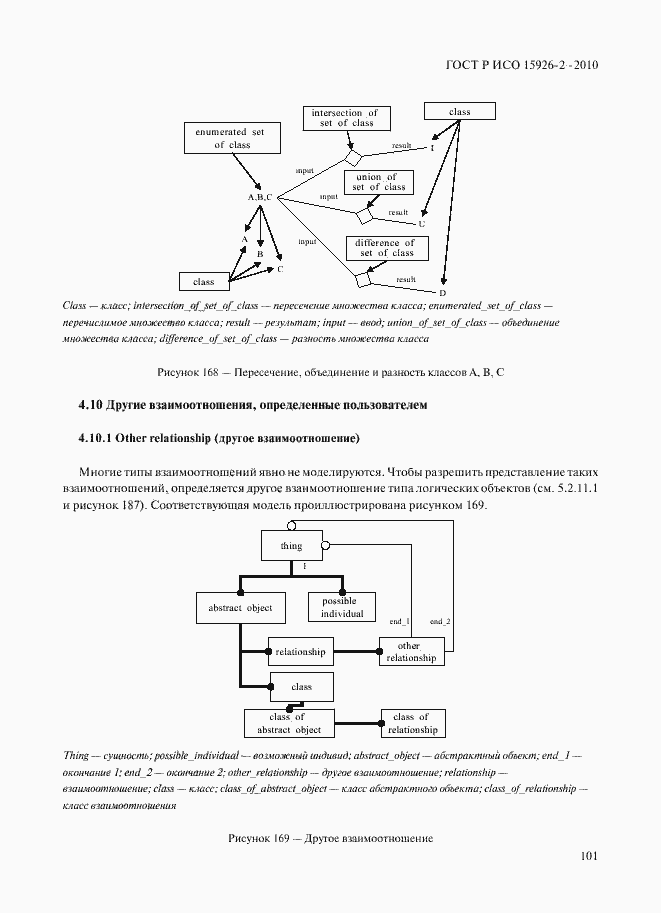 Страница 105 ГОСТ Р ИСО 15926-2-2010