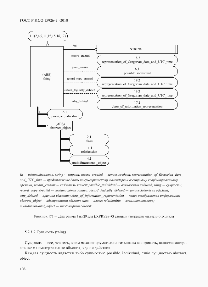 Страница 112 ГОСТ Р ИСО 15926-2-2010