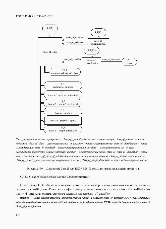 Страница 118 ГОСТ Р ИСО 15926-2-2010