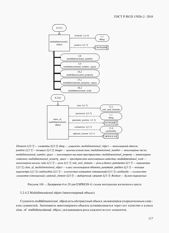 Страница 121 ГОСТ Р ИСО 15926-2-2010