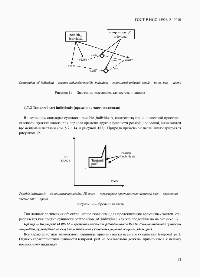 Страница 17 ГОСТ Р ИСО 15926-2-2010