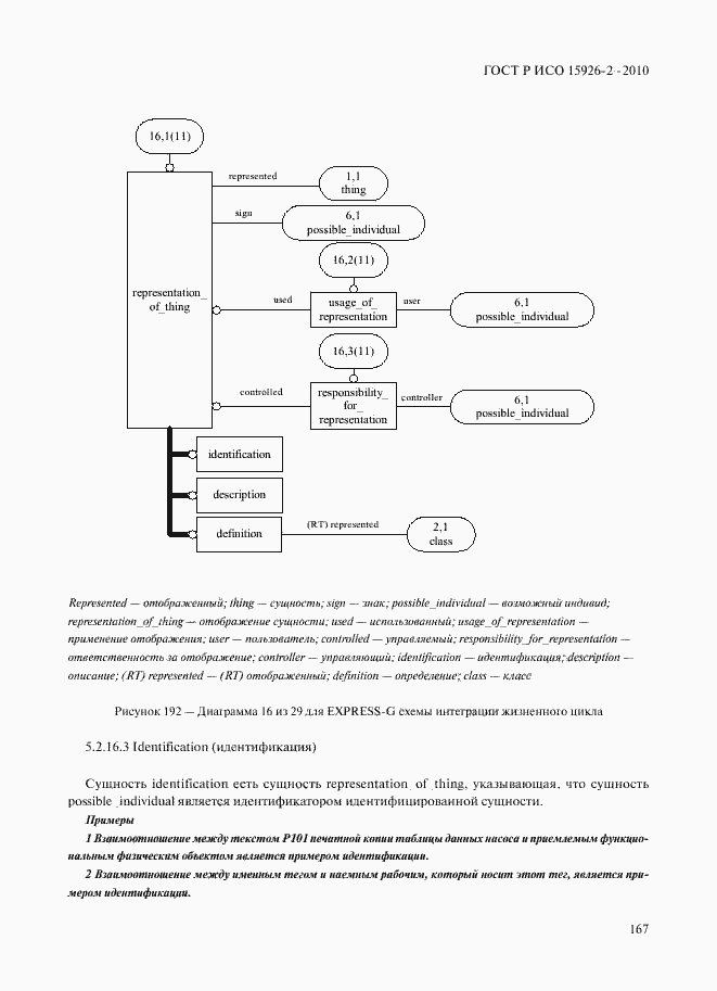 Страница 171 ГОСТ Р ИСО 15926-2-2010