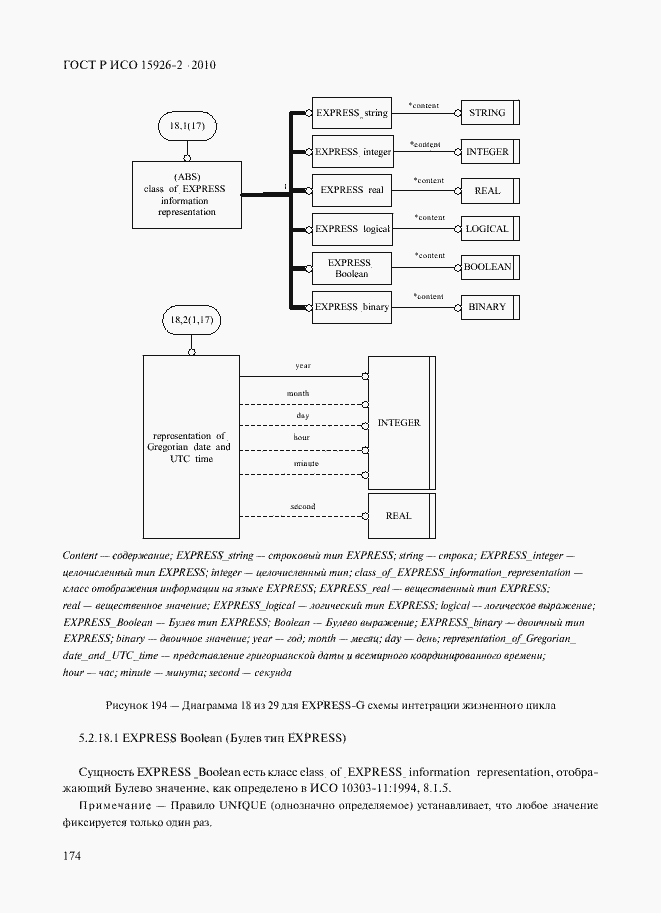 Страница 178 ГОСТ Р ИСО 15926-2-2010
