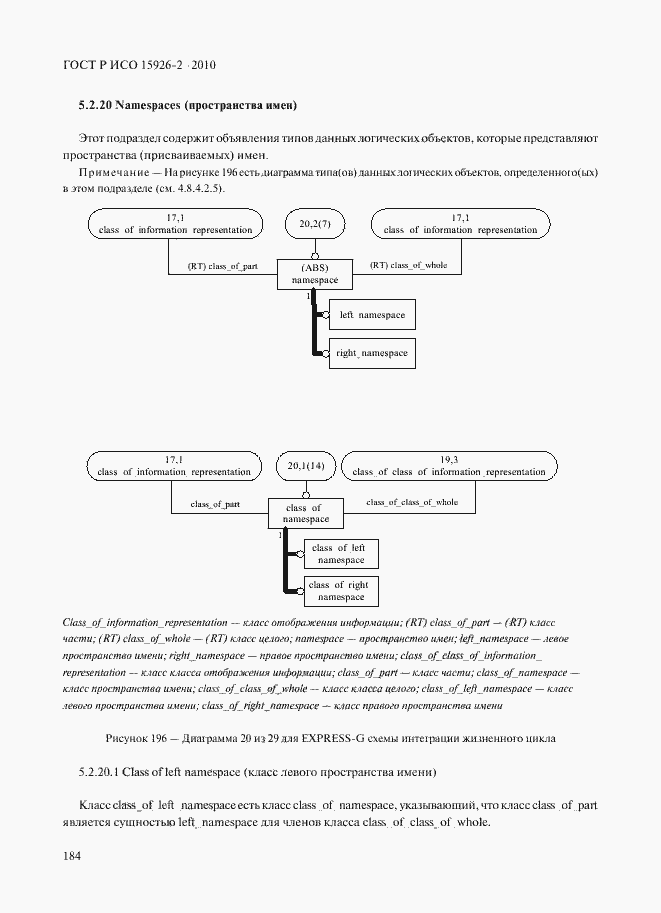 Страница 188 ГОСТ Р ИСО 15926-2-2010