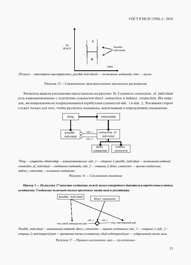 Страница 19 ГОСТ Р ИСО 15926-2-2010