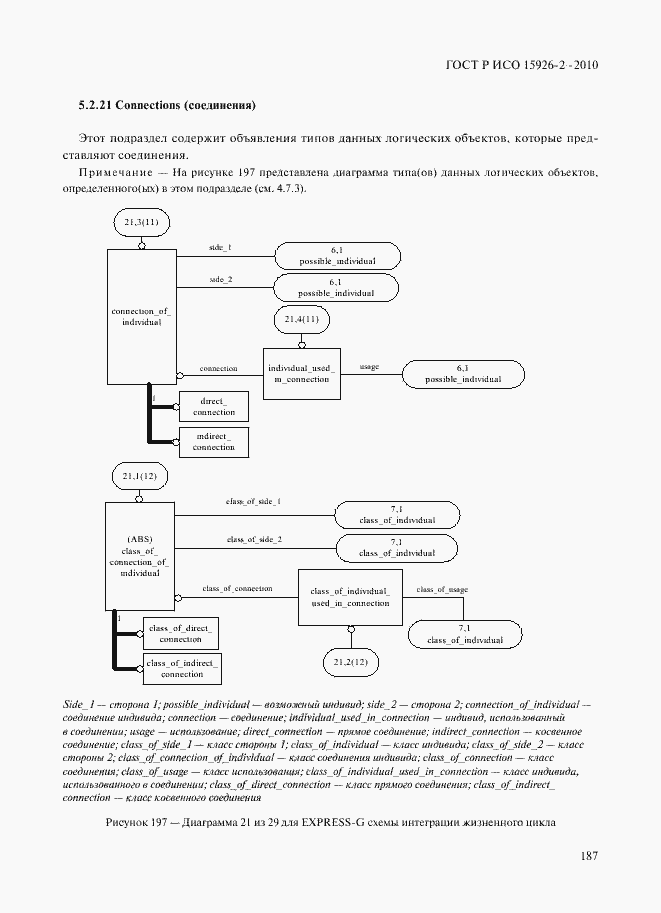 Страница 191 ГОСТ Р ИСО 15926-2-2010