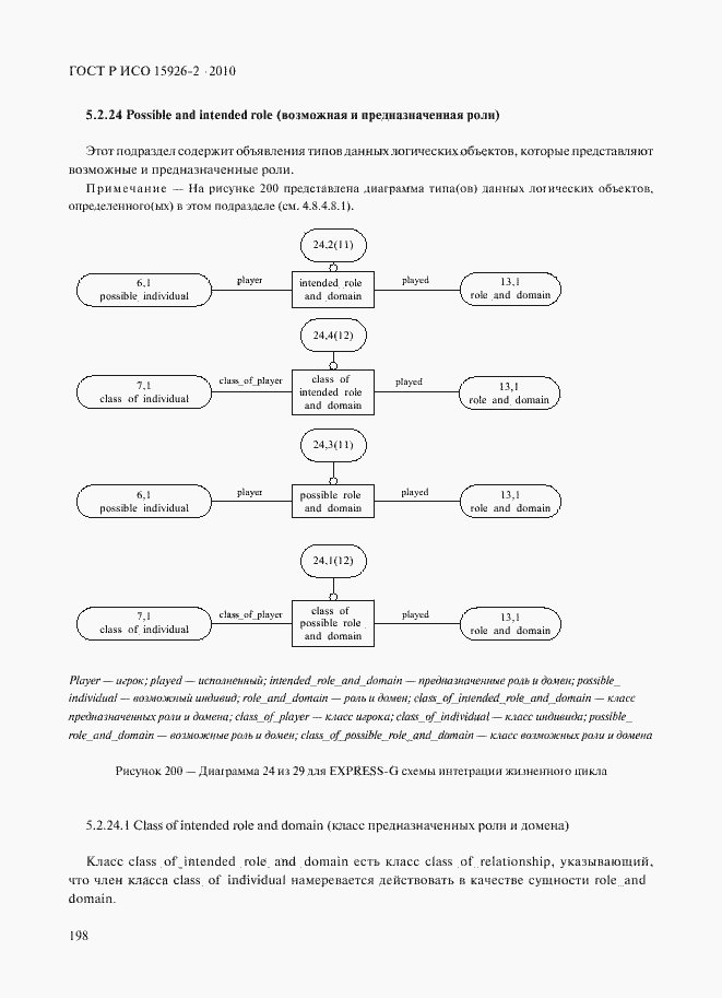 Страница 202 ГОСТ Р ИСО 15926-2-2010