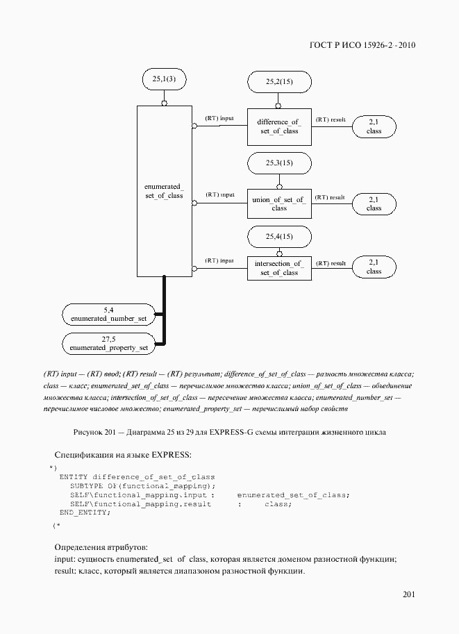 Страница 205 ГОСТ Р ИСО 15926-2-2010