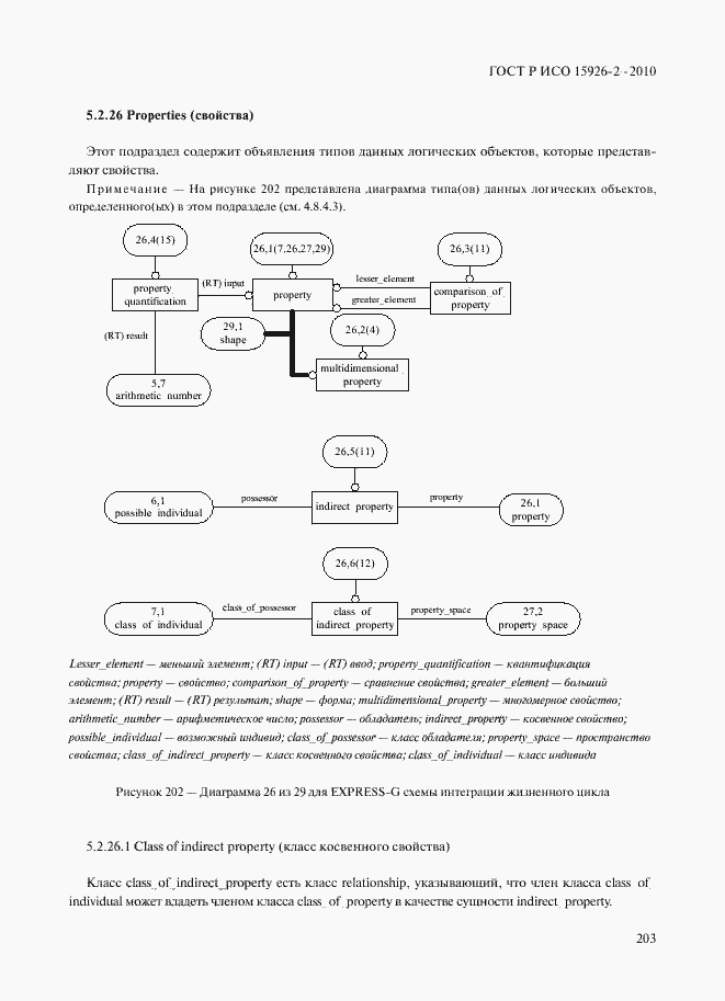 Страница 207 ГОСТ Р ИСО 15926-2-2010