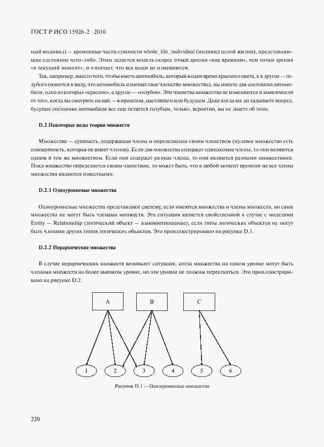 Страница 224 ГОСТ Р ИСО 15926-2-2010